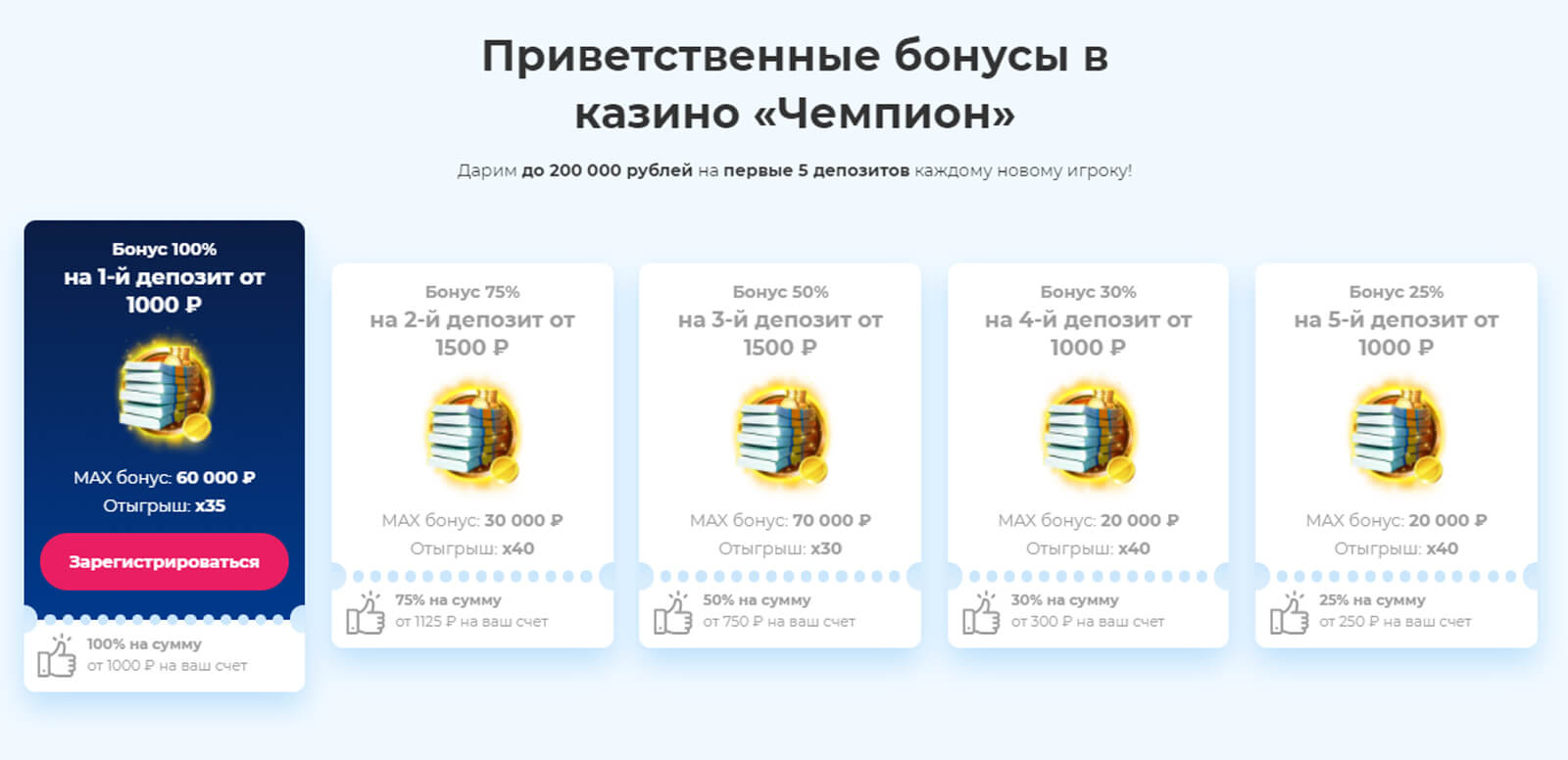 бонусы на официальном сайте казино Чемпион